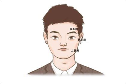 八字眉男人性格